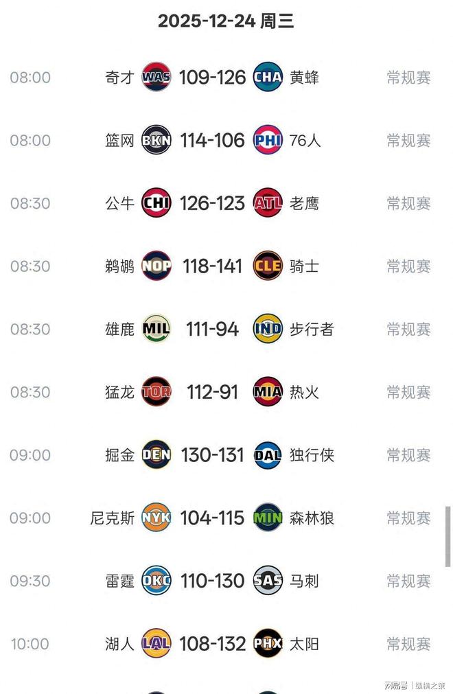 壹号娱乐-包含太狠了！赛后布莱顿篮板制胜集结日莱比锡备战NBA季后赛，转会期比利亚雷亚尔调整名单以备欧联的词条