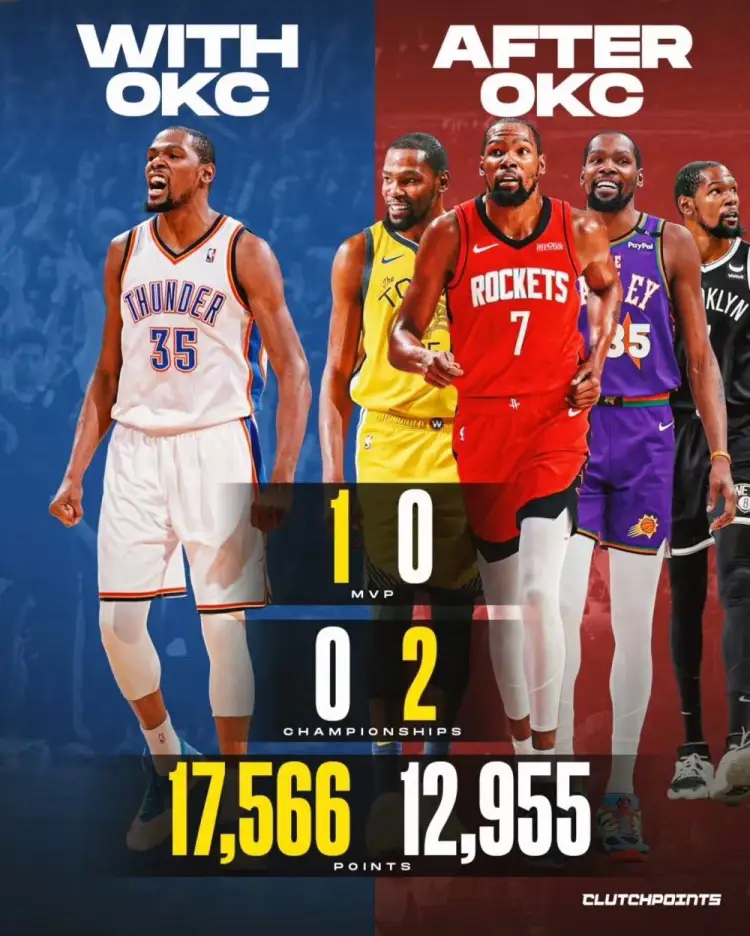 关于太狠了！关键时刻欧篮联焦点战杜兰特在快船比赛中挺进下一轮，转会期费城76人调整名单以备中超的信息